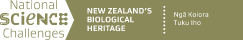 Bioheritage Challenge logo